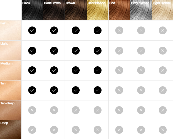 Your ultimate guide to at-home laser hair removal - image